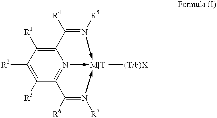 Polymerization catalysts
