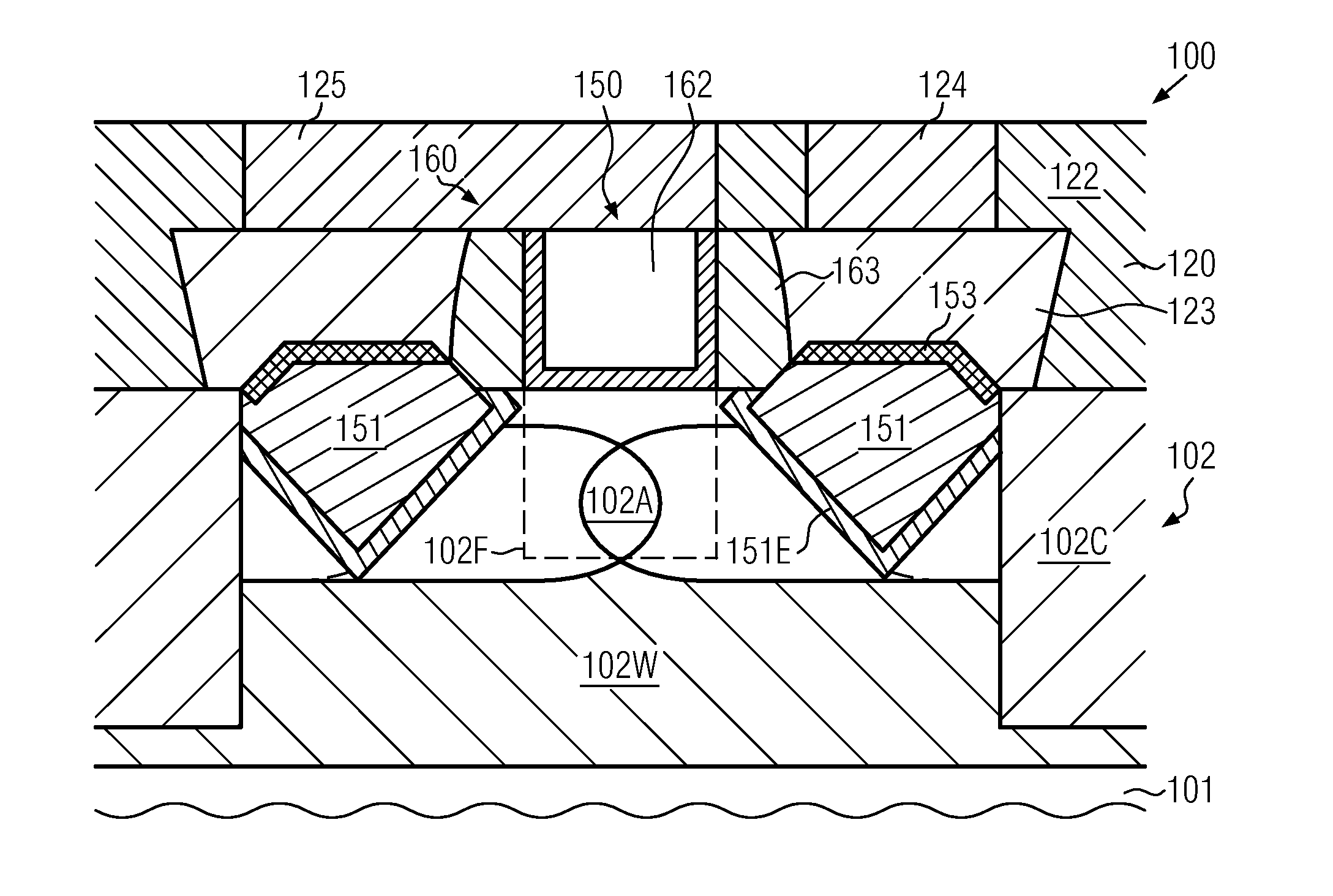 Self-aligned fin transistor formed on a bulk substrate by late fin etch