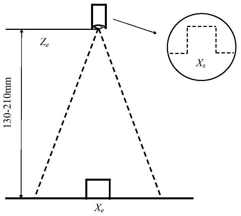 A 3D configuration stitching method for large components based on laser vision sensing