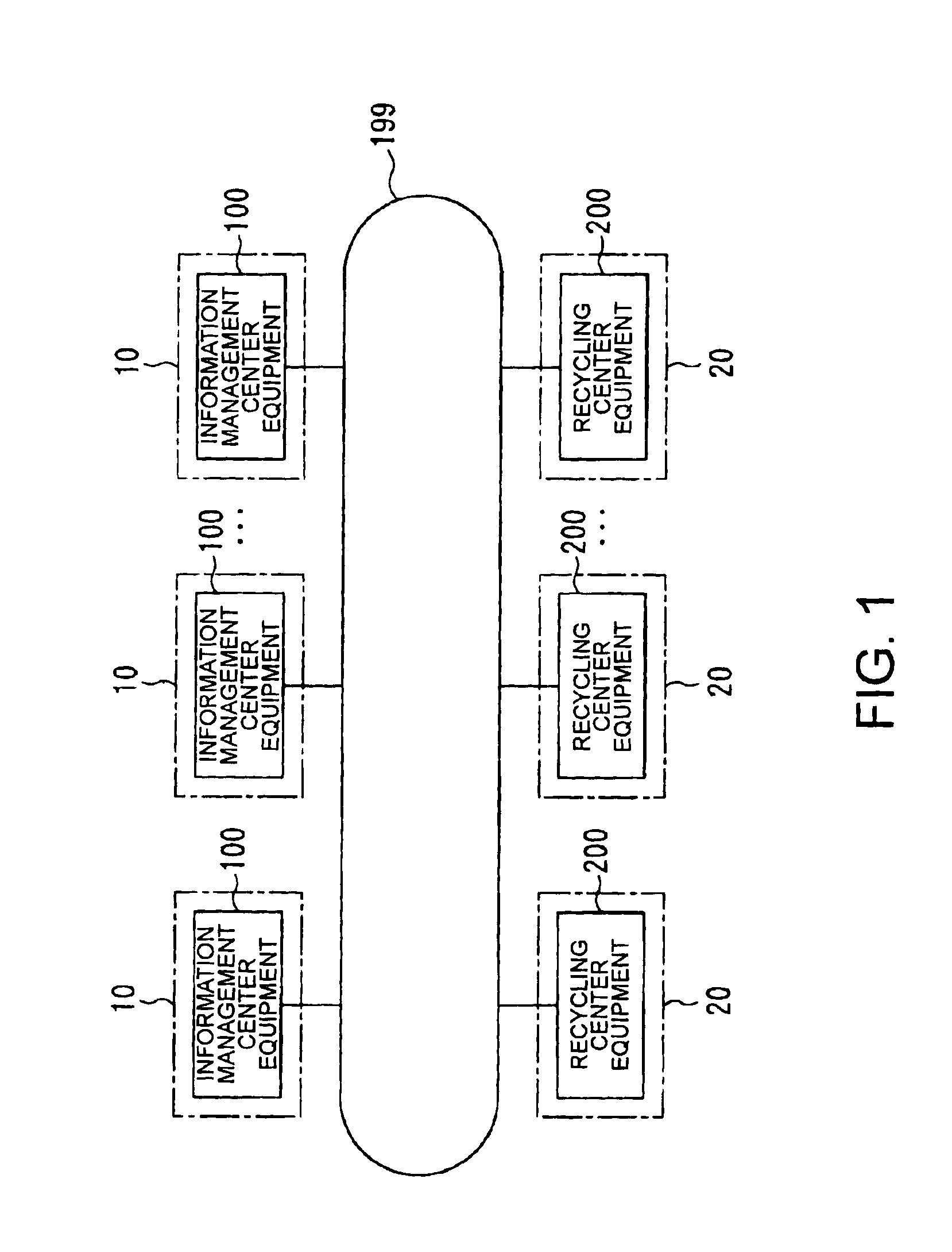 Recycling job supporting system, recycling center equipment, information management center equipment, equipment program, and recycling job supporting method