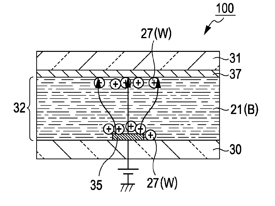 Electrophoretic display device, driving method of the same, and electronic apparatus