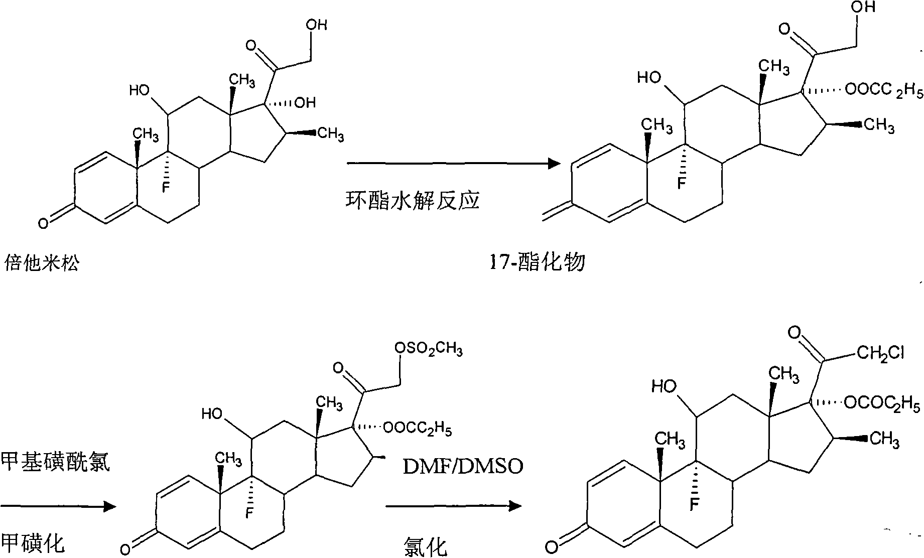 Method for synthesizing clobetasol propionate intermediate