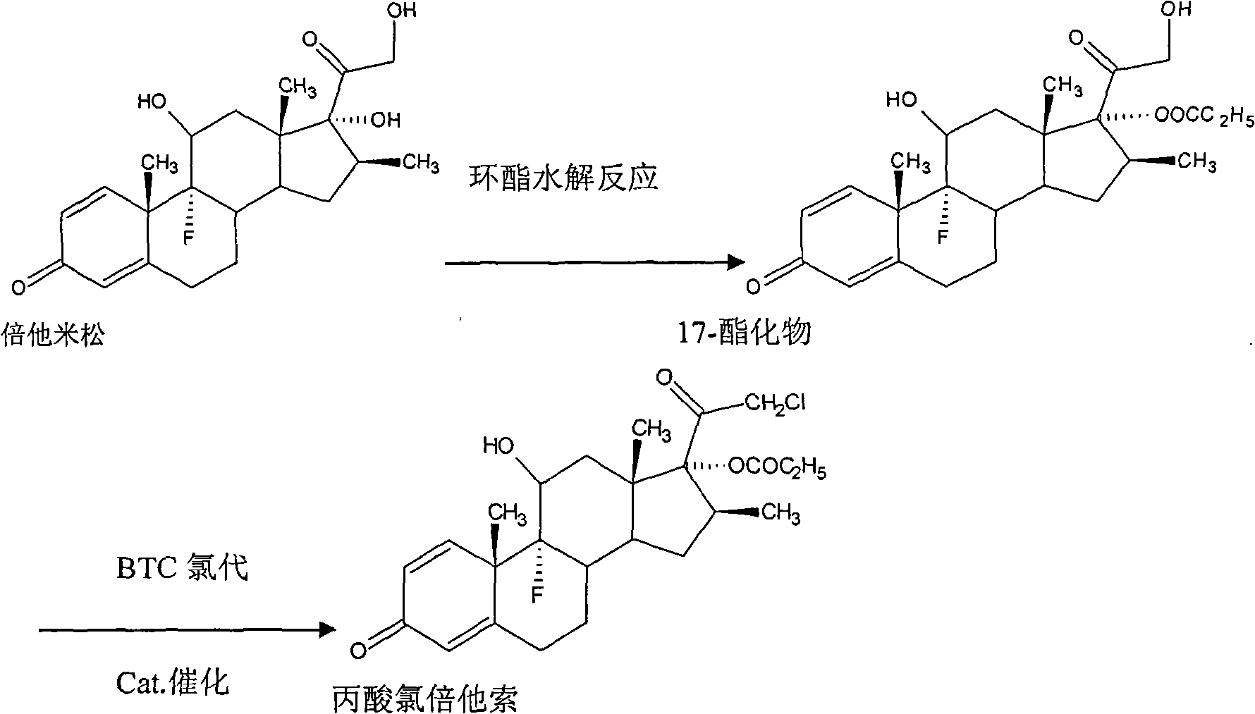 Method for synthesizing clobetasol propionate intermediate
