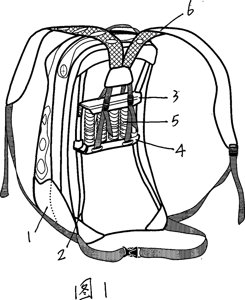 Air pressure shock-absorbing device of packsack