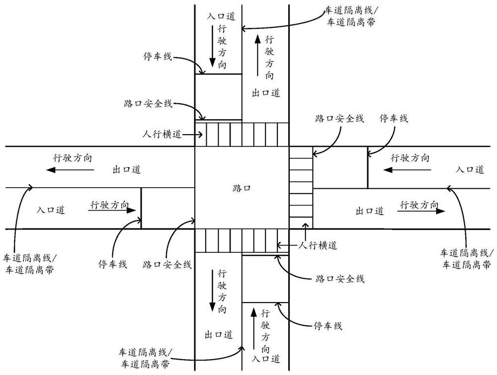 Ground signal lamp system and method for indicating pedestrians and vehicles to cross pedestrian crossing