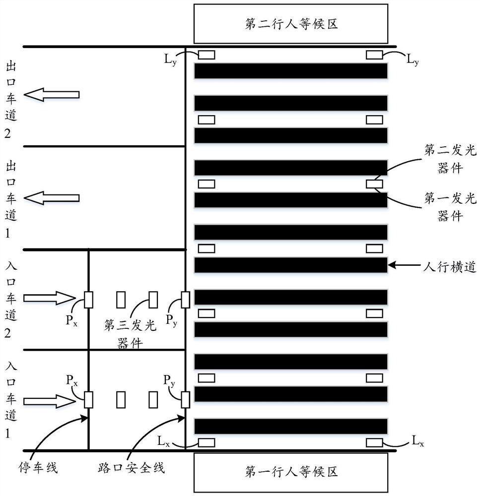 Ground signal lamp system and method for indicating pedestrians and vehicles to cross pedestrian crossing