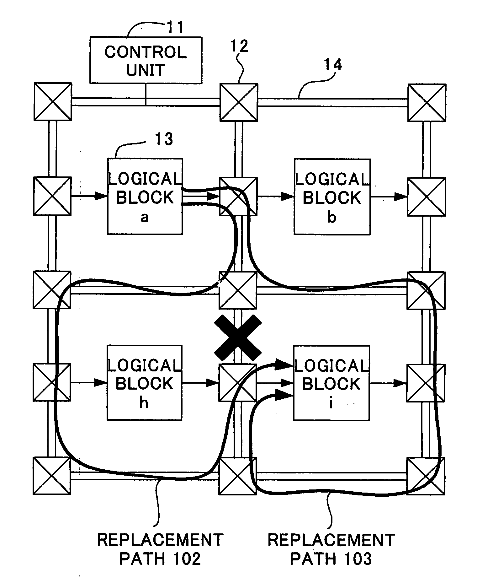 Programmable logic device