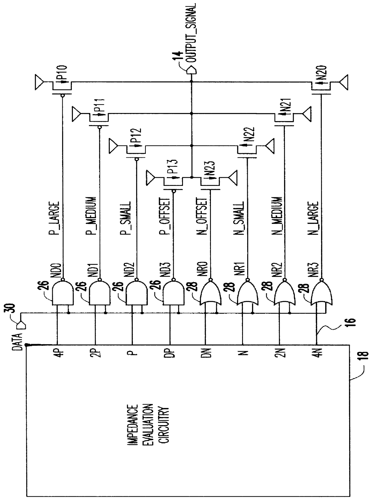 Variable impedance output driver circuit using analog biases to match driver output impedance to load input impedance