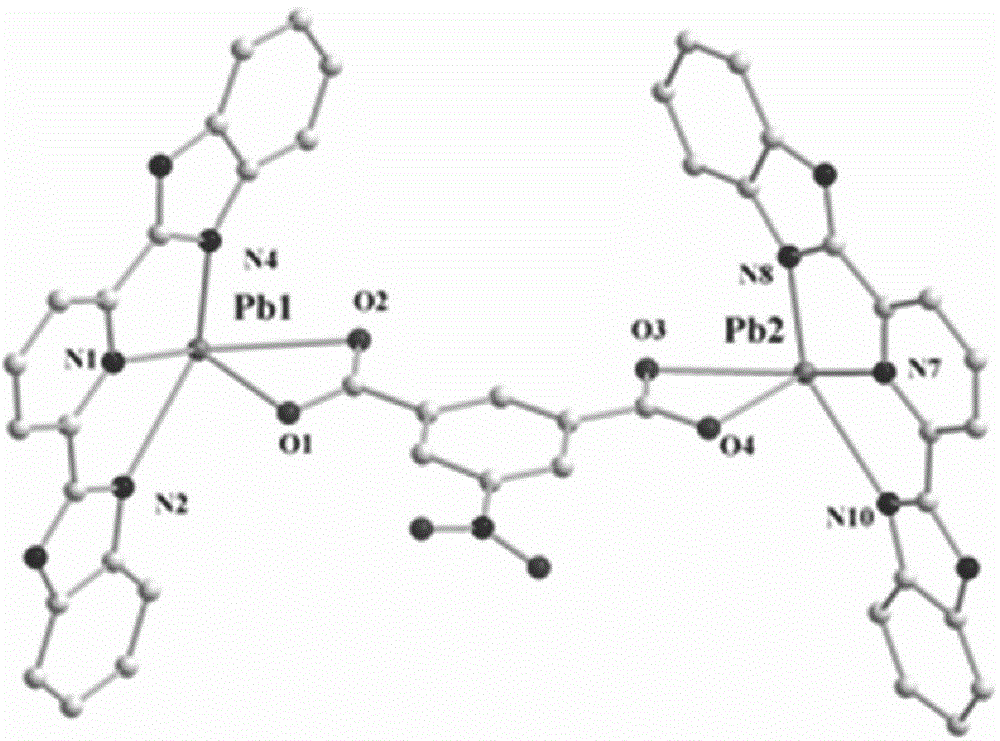 A kind of benzimidazole pyridine complex and preparation method thereof