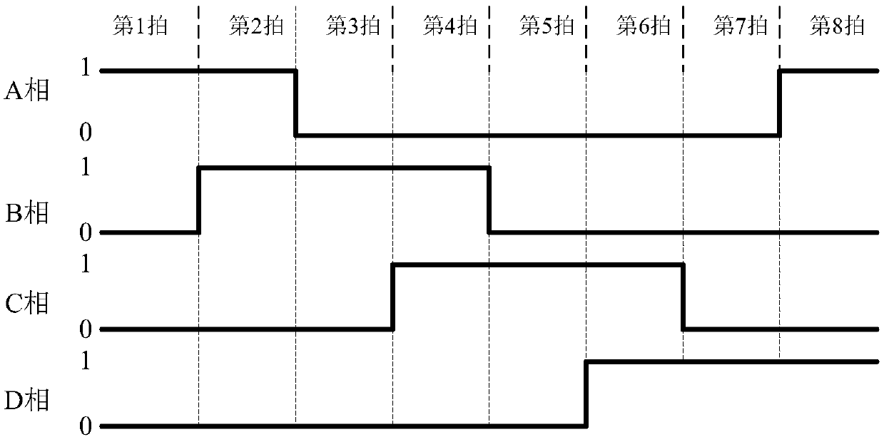 Noise reduction method for air conditioner movement mechanism