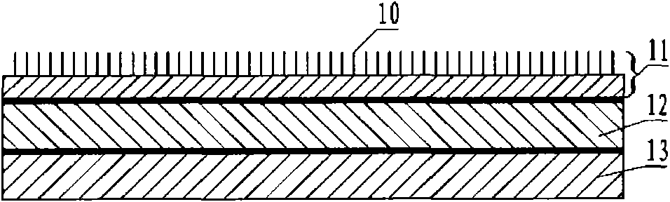Polishing pad for chemical mechanical planarization and manufacturing method thereof