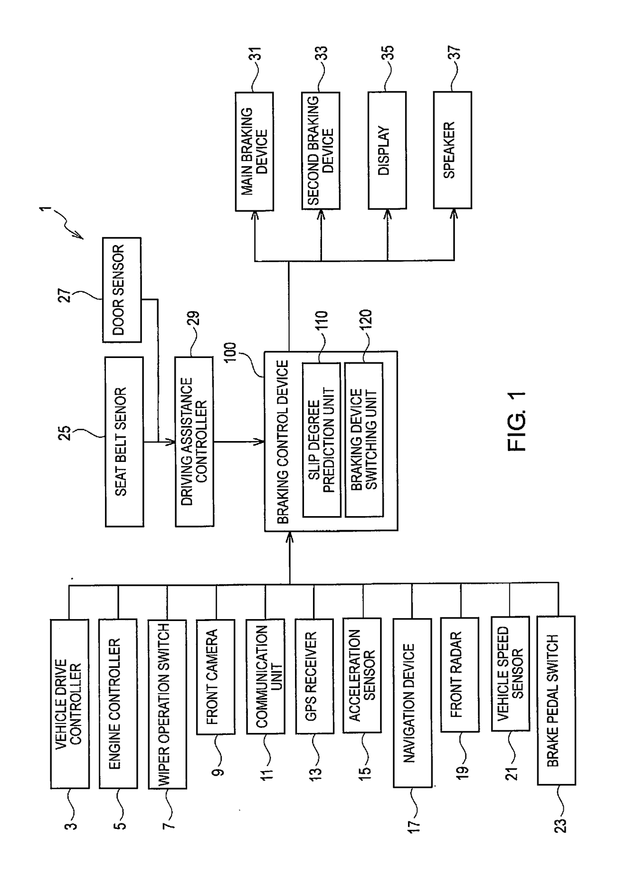 Braking control device and braking control method