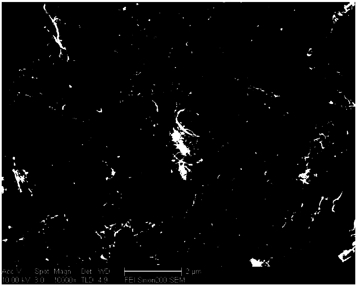 Graphite phase C3N4/carbon nanotube composite counter electrode preparation method