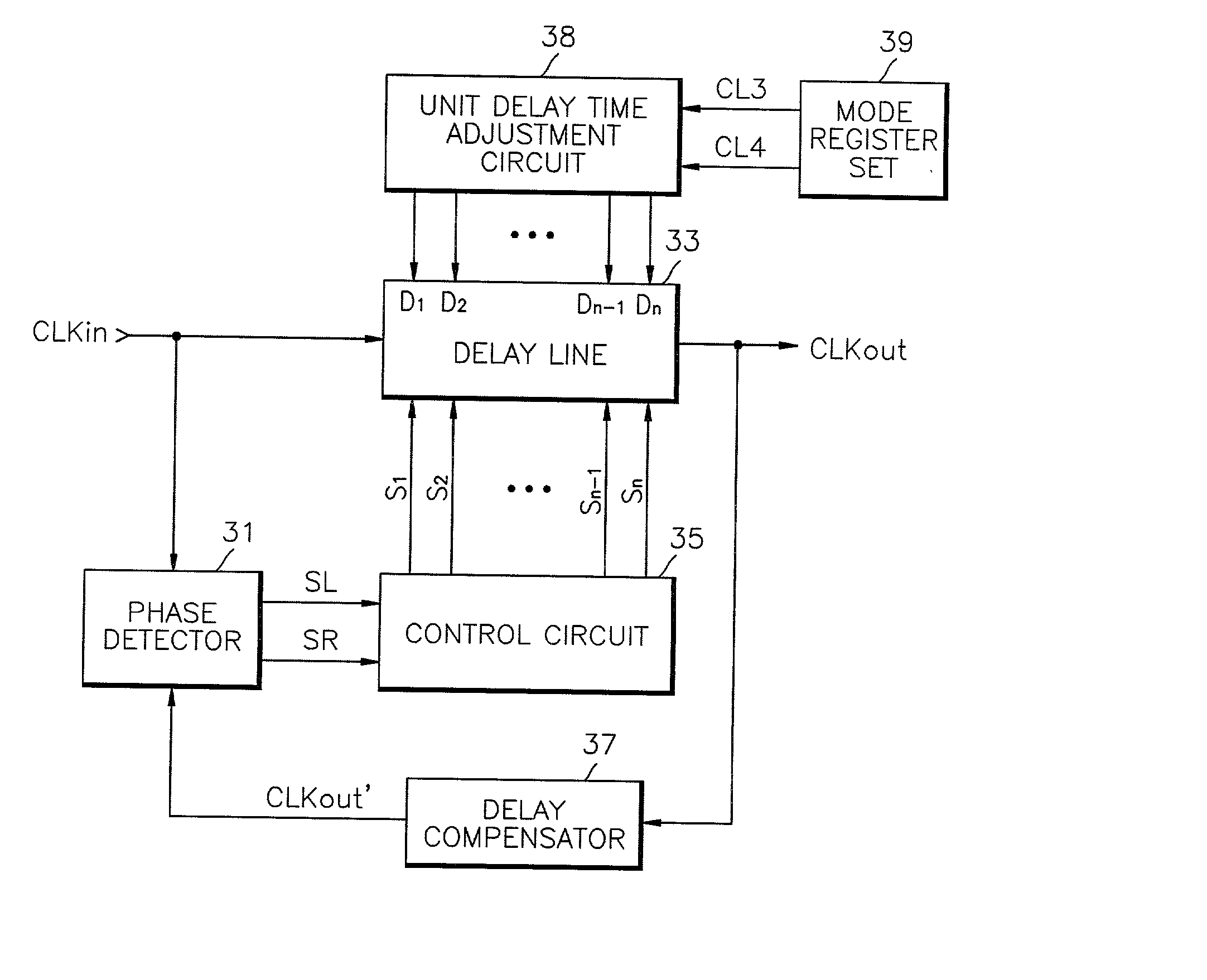 Delay locked loop circuit and method having adjustable locking resolution