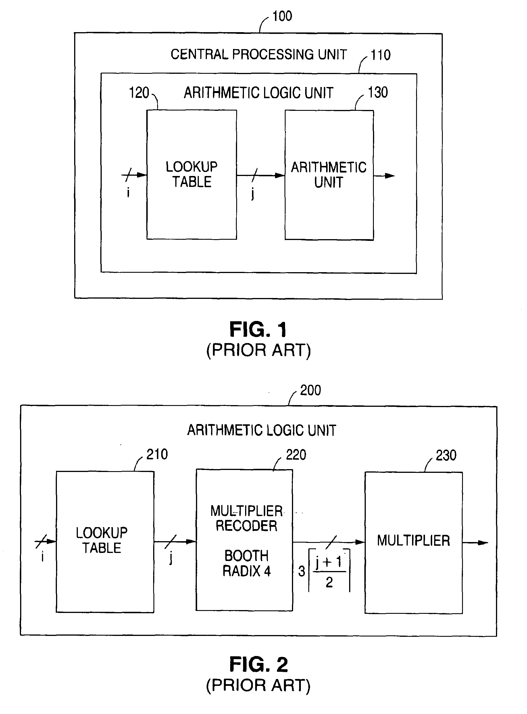 Apparatus and method for providing higher radix redundant digit lookup tables for recoding and compressing function values