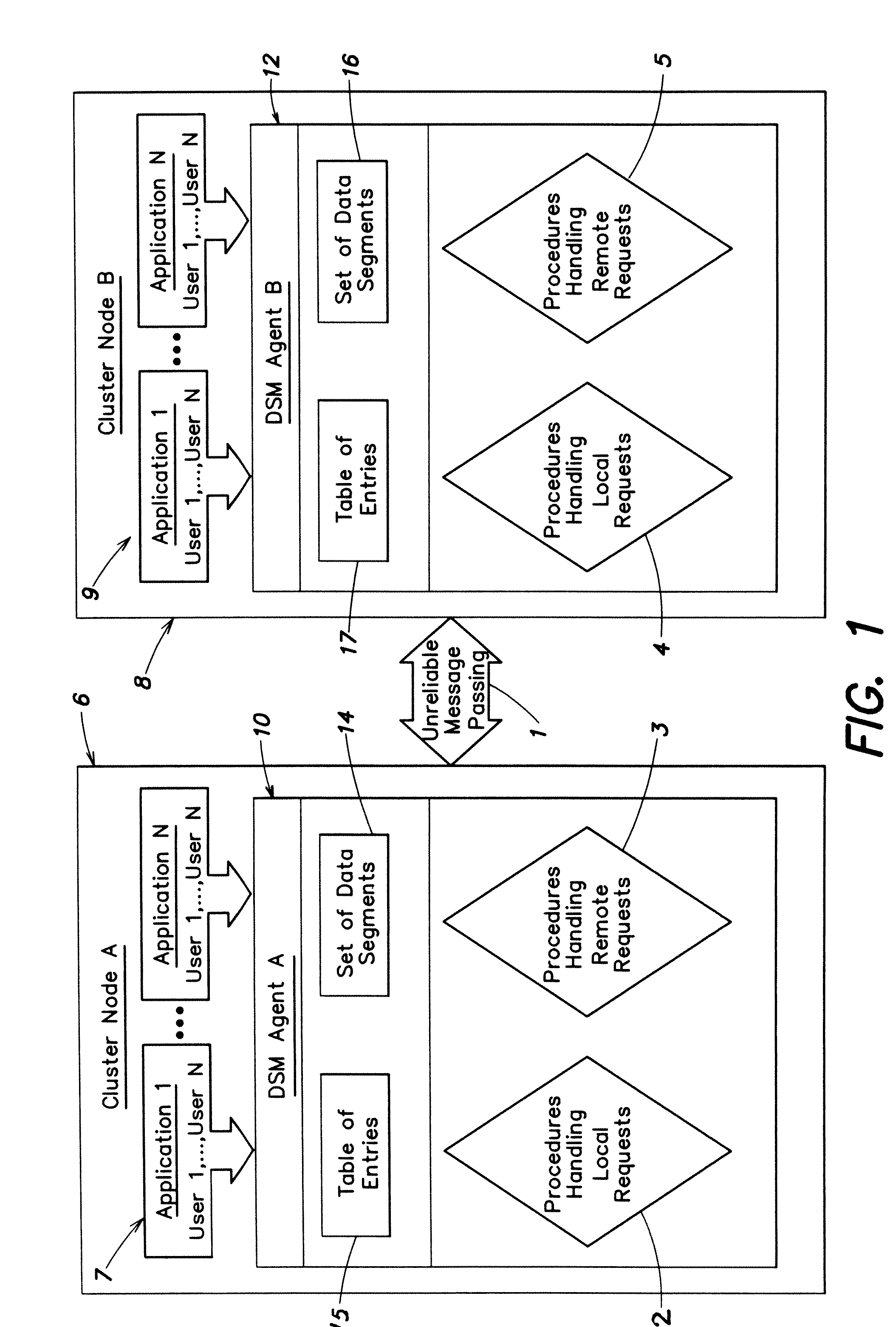 Distributed Shared Caching for Clustered File Systems