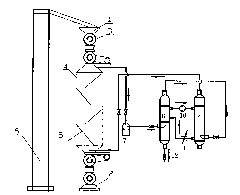 Heat pump carrier gas flow-through type continuous drying equipment