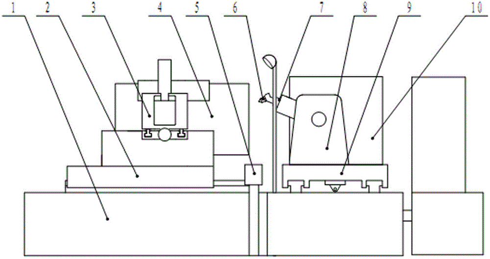 Test platform for cutting mechanism of cutting tooth on rock