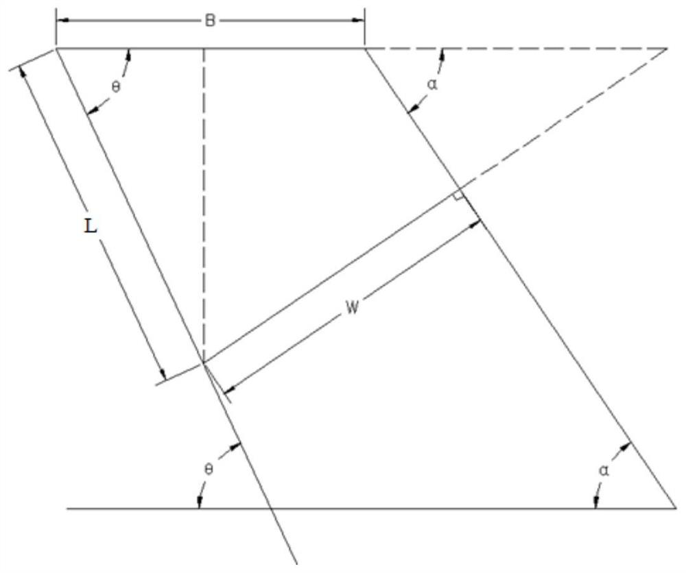 Bench blasting hole distribution method