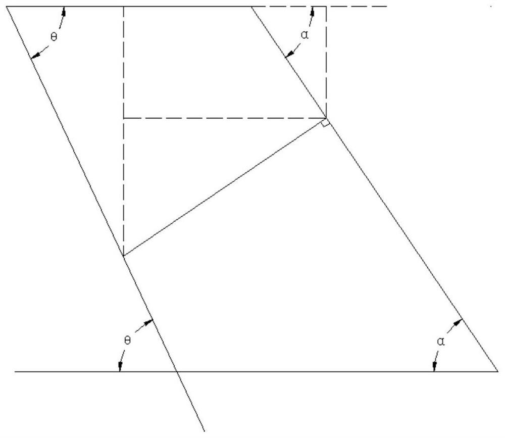 Bench blasting hole distribution method