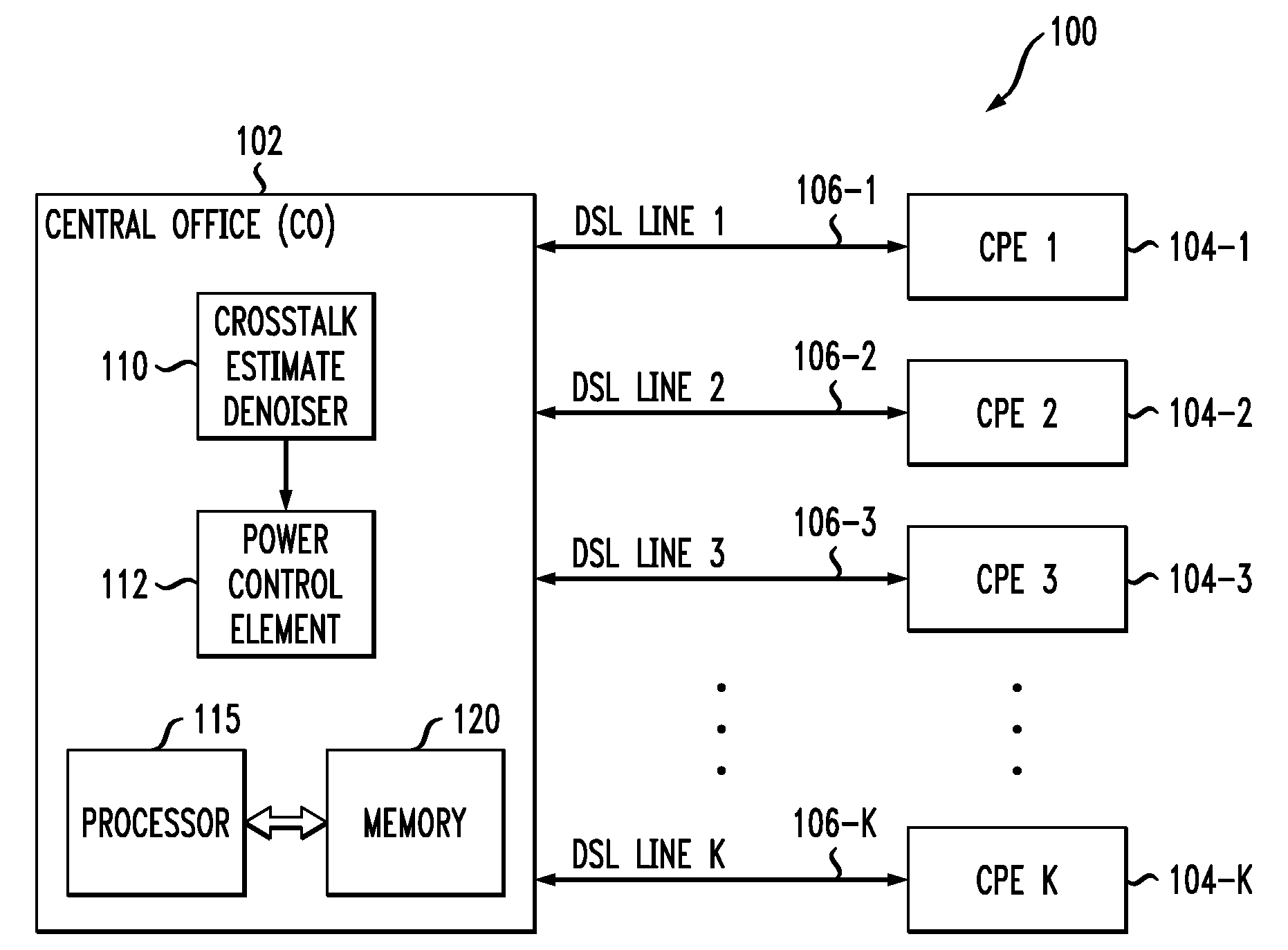 Power Control Using Denoised Crosstalk Estimates in a Multi-Channel Communication System