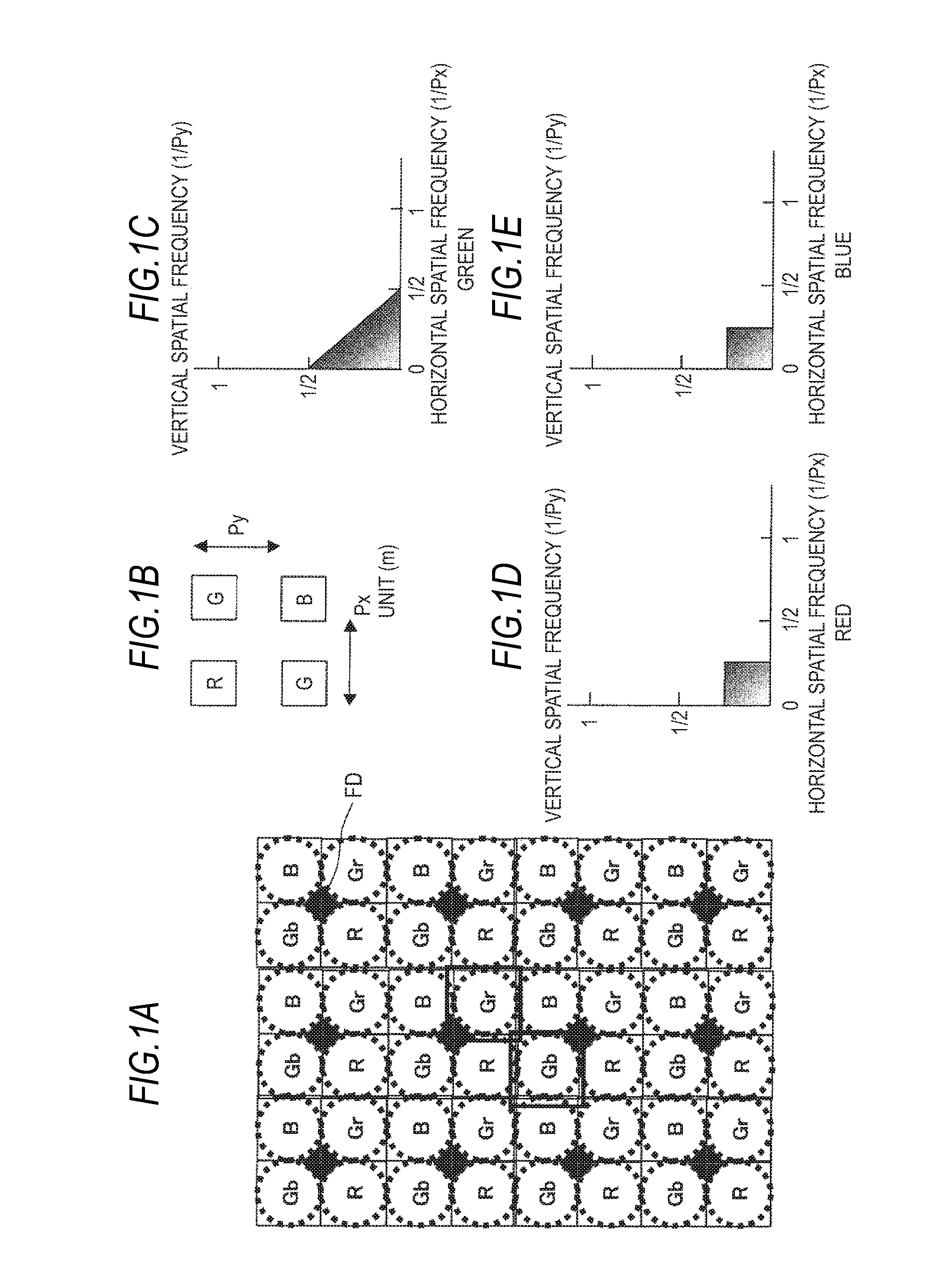 Imaging device, electric charge readout method, and imaging apparatus