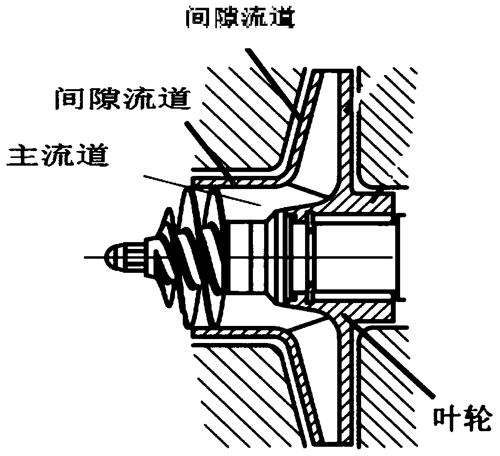 Hydraulic Performance Prediction Method of High Power Centrifugal Pump Based on Weakly Compressible Flow Analysis