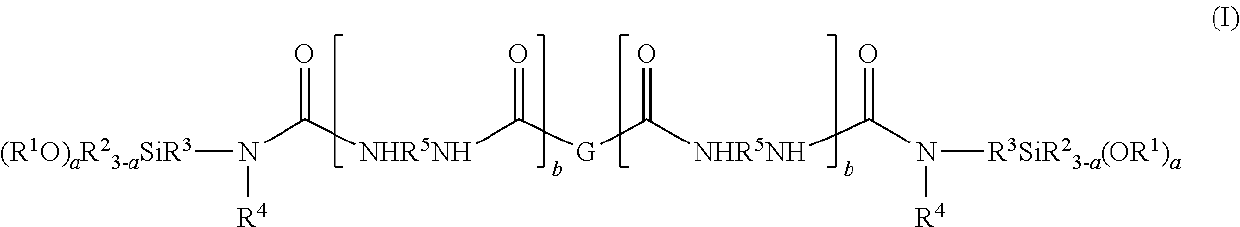 Resin compositions and methods of production