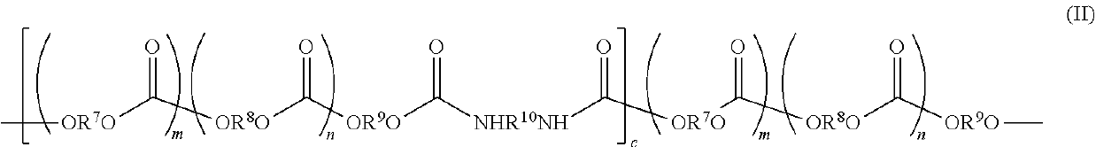 Resin compositions and methods of production