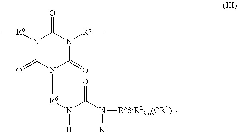 Resin compositions and methods of production