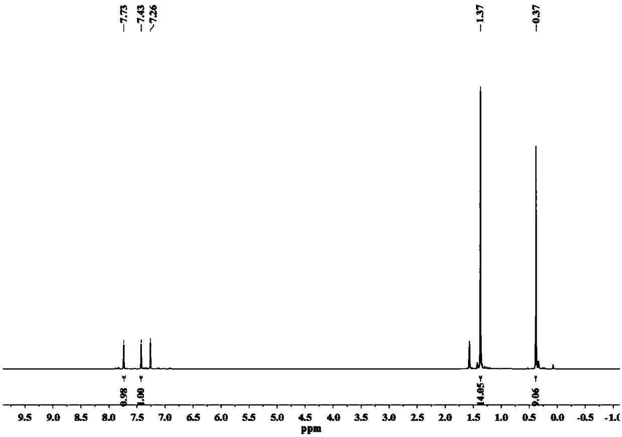 Asymmetric seven-membered fused thiophene as well as preparation method and application thereof