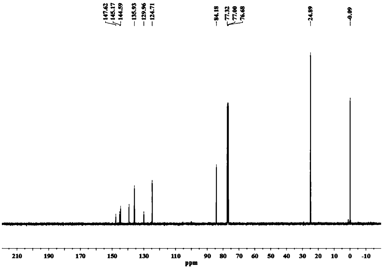 Asymmetric seven-membered fused thiophene as well as preparation method and application thereof