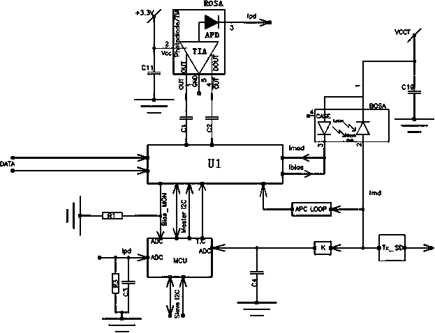 Optical module with blaze protection function