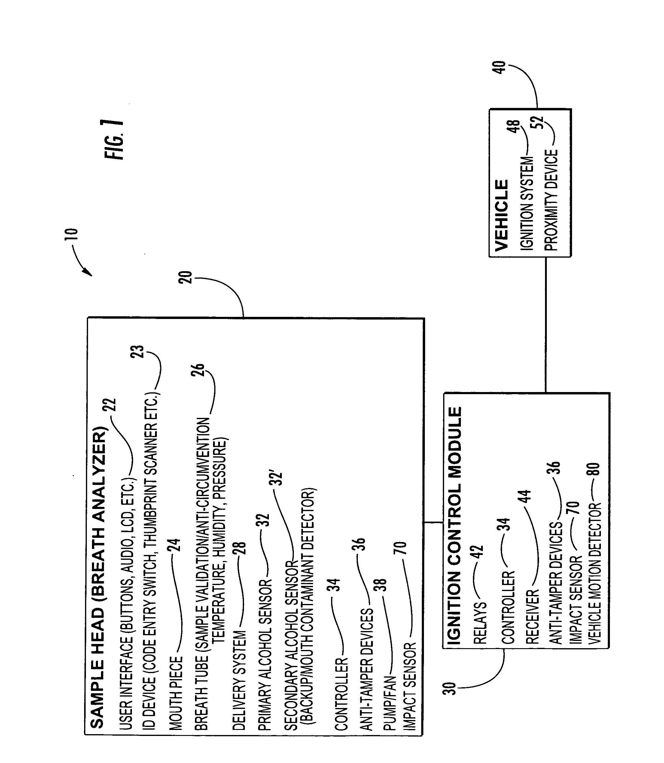 Vehicle ignition interlock systems with multiple alcohol sensors
