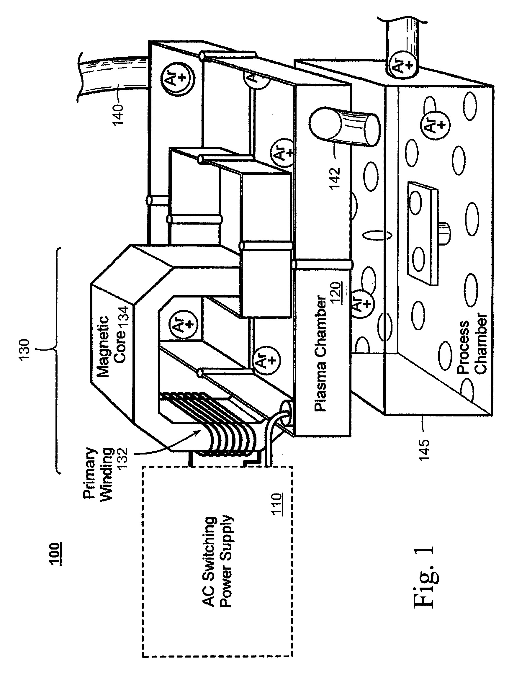 Method and Apparatus of Providing Power to Ignite and Sustain a Plasma in a Reactive Gas Generator