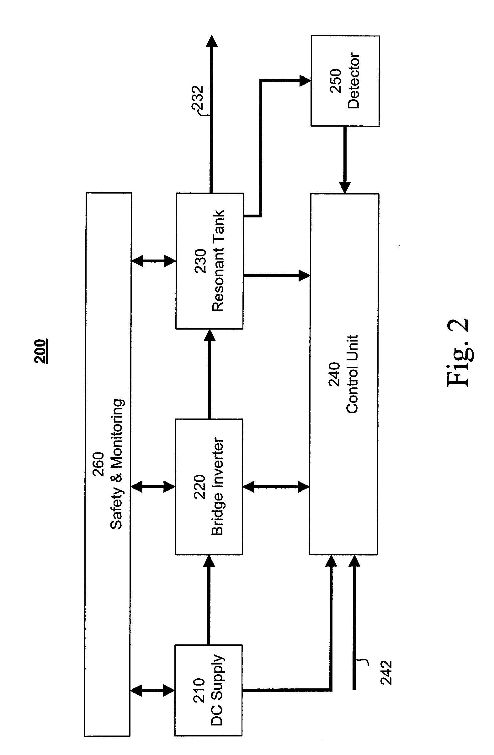 Method and Apparatus of Providing Power to Ignite and Sustain a Plasma in a Reactive Gas Generator