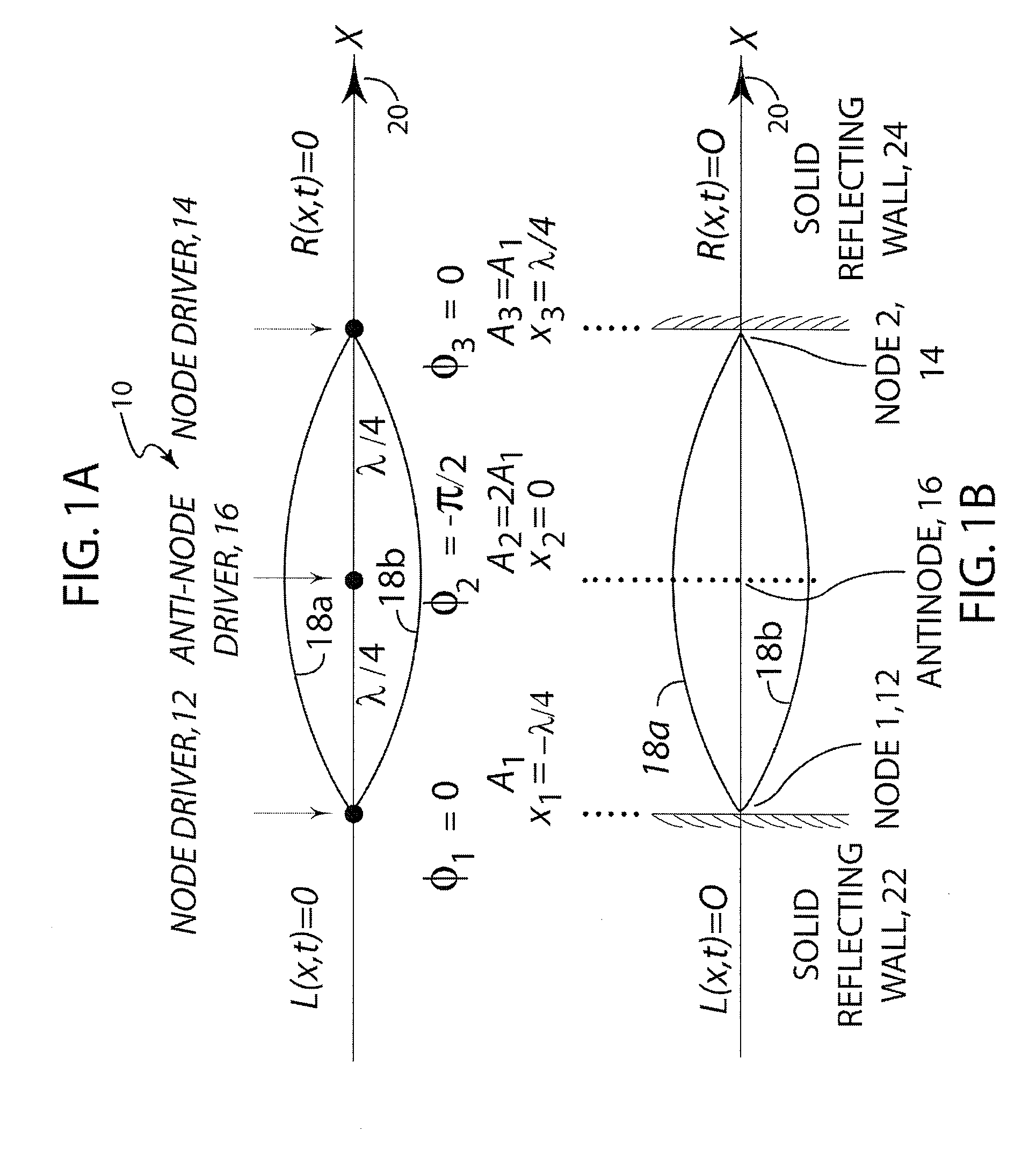 High retardation-amplitude photoelastic modulator