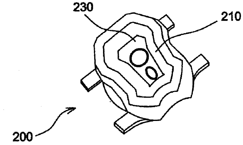 Device and method for characterising movements