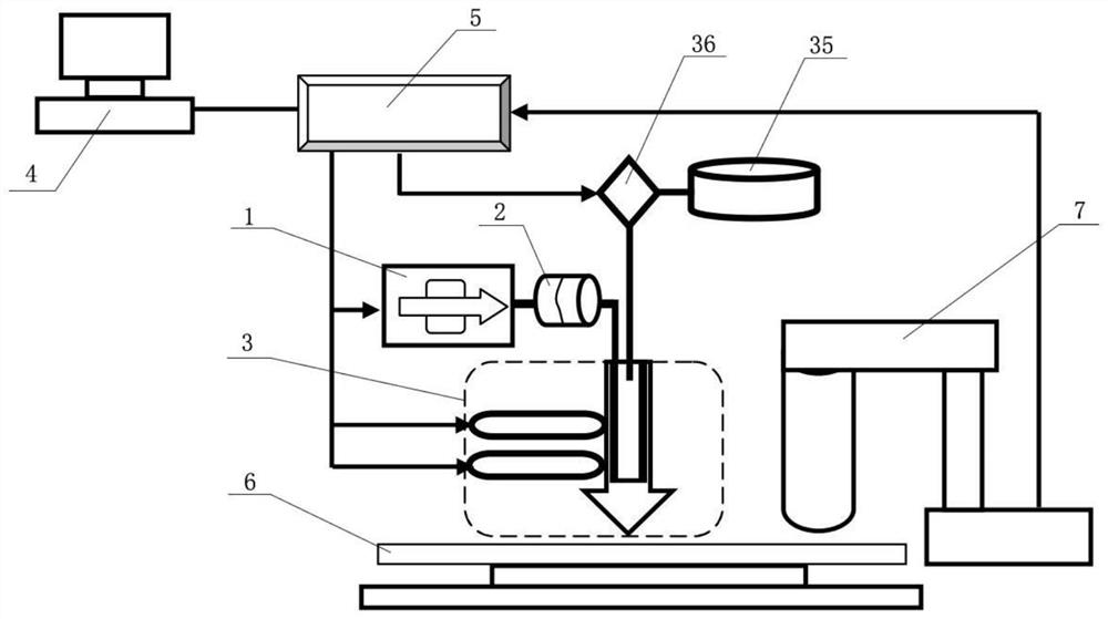 Organ-like forming device and working method thereof