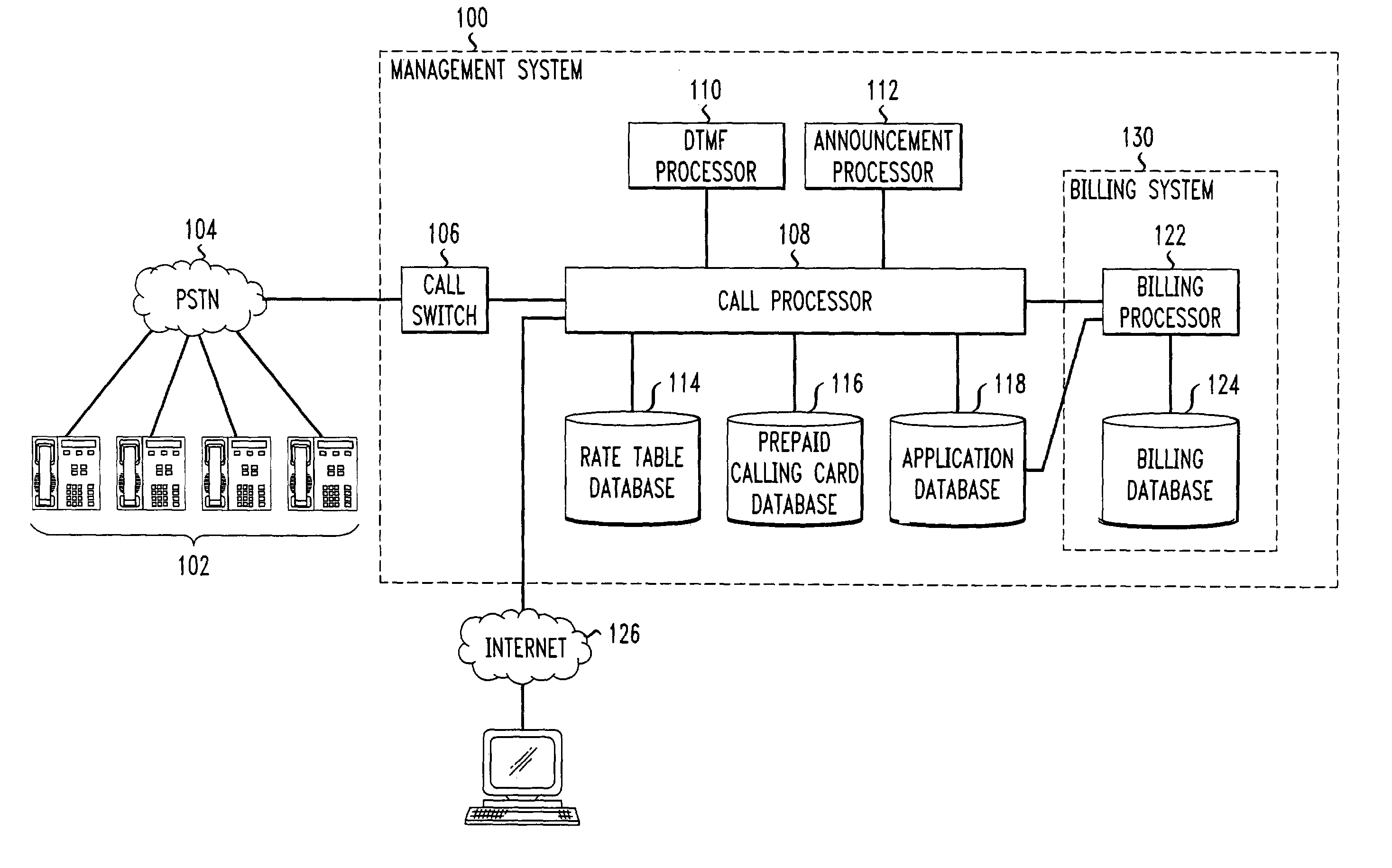 Method and system for allowing simultaneous usage of prepaid services
