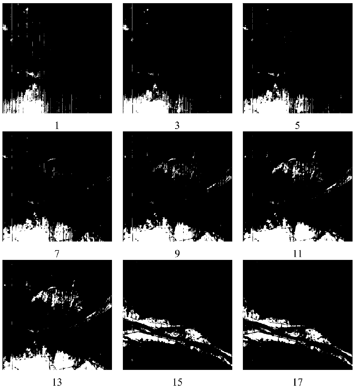 Quantitative Evaluation Method of Stripe Noise in Remote Sensing Image
