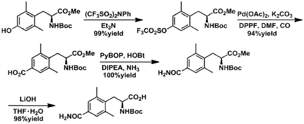 Process for producing optically active 4-carbamoyl-2,6-dimethylphenylalanine derivatives