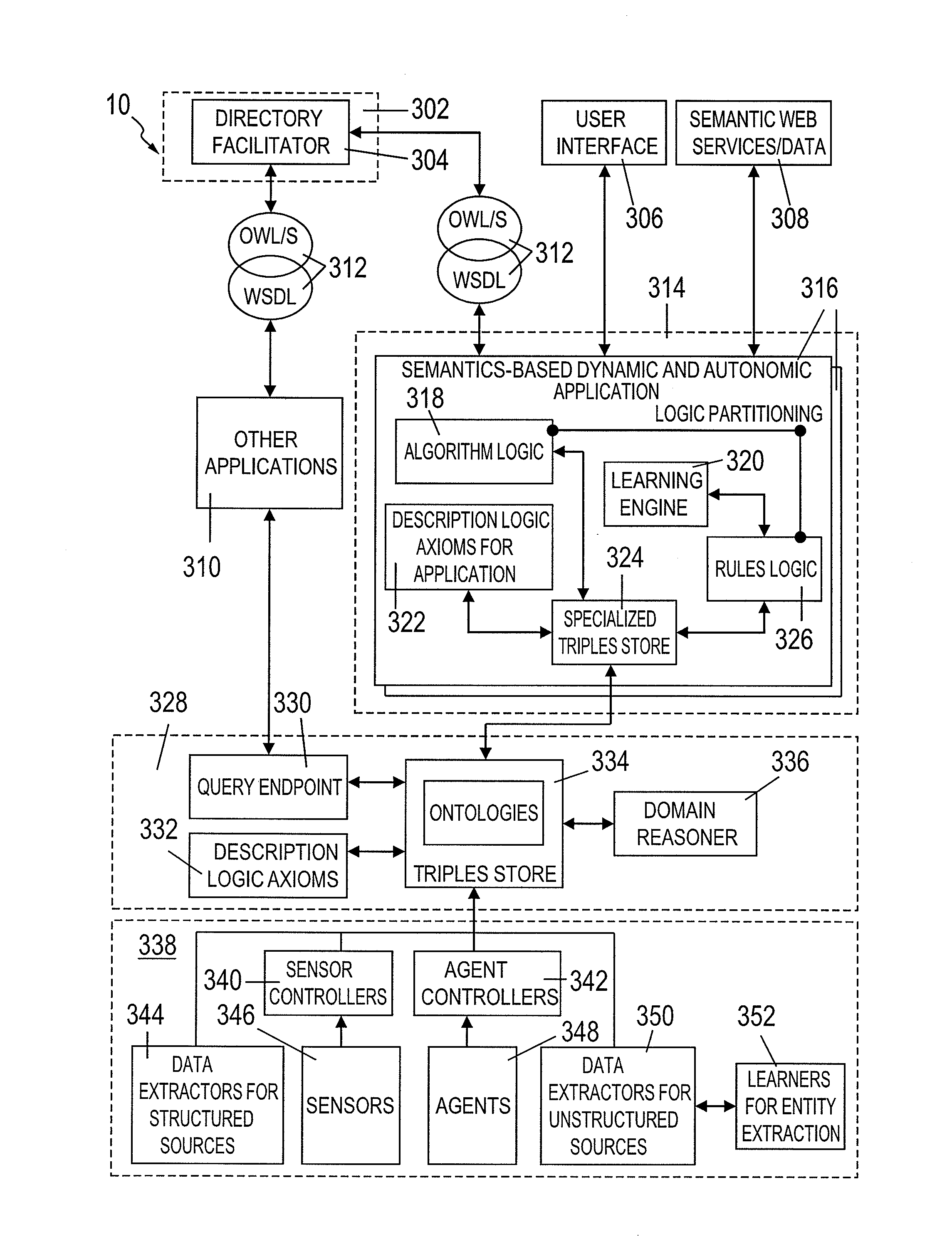 System for supporting coordination of resources for events in an organization