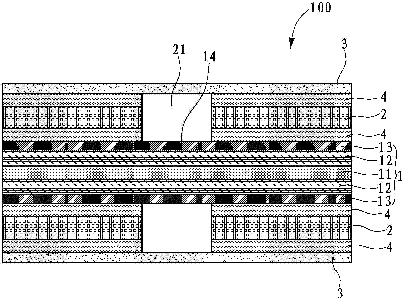 Novel rigid-flexible PCB (printed circuit board) and manufacturing method thereof