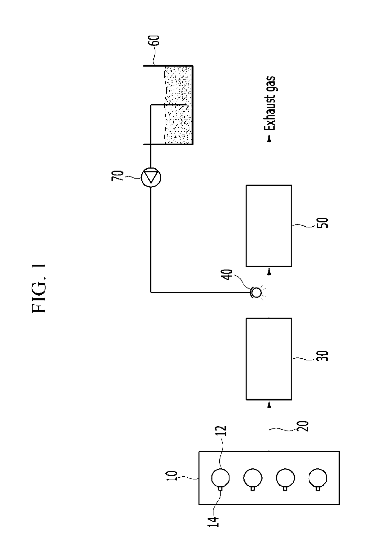 Method and system of urea solution level measurement adjustment, display and heater operation
