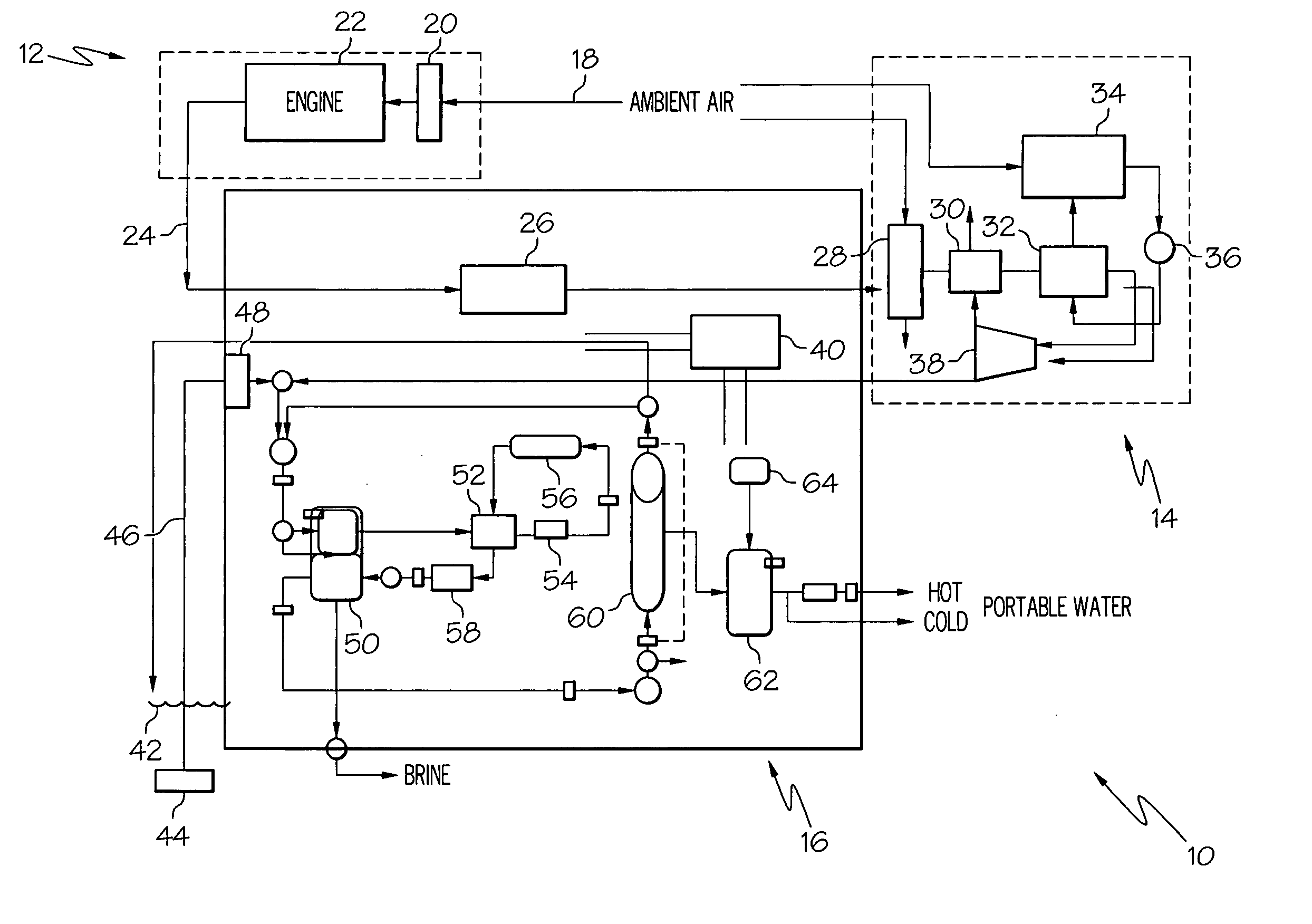 Water purification system and modes of operation