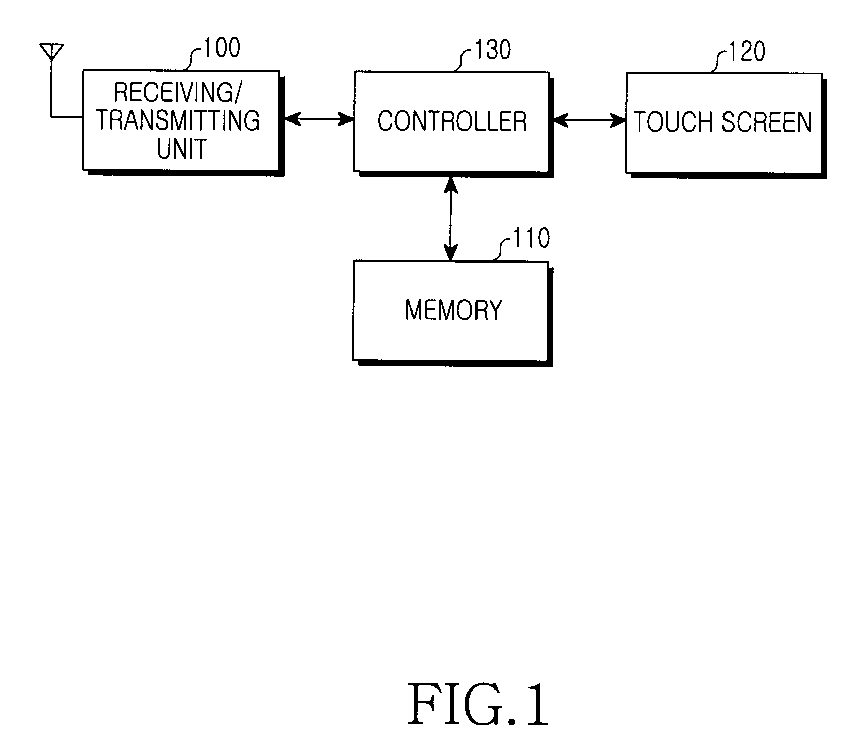 Method and mobile communication terminal for changing the mode of the terminal