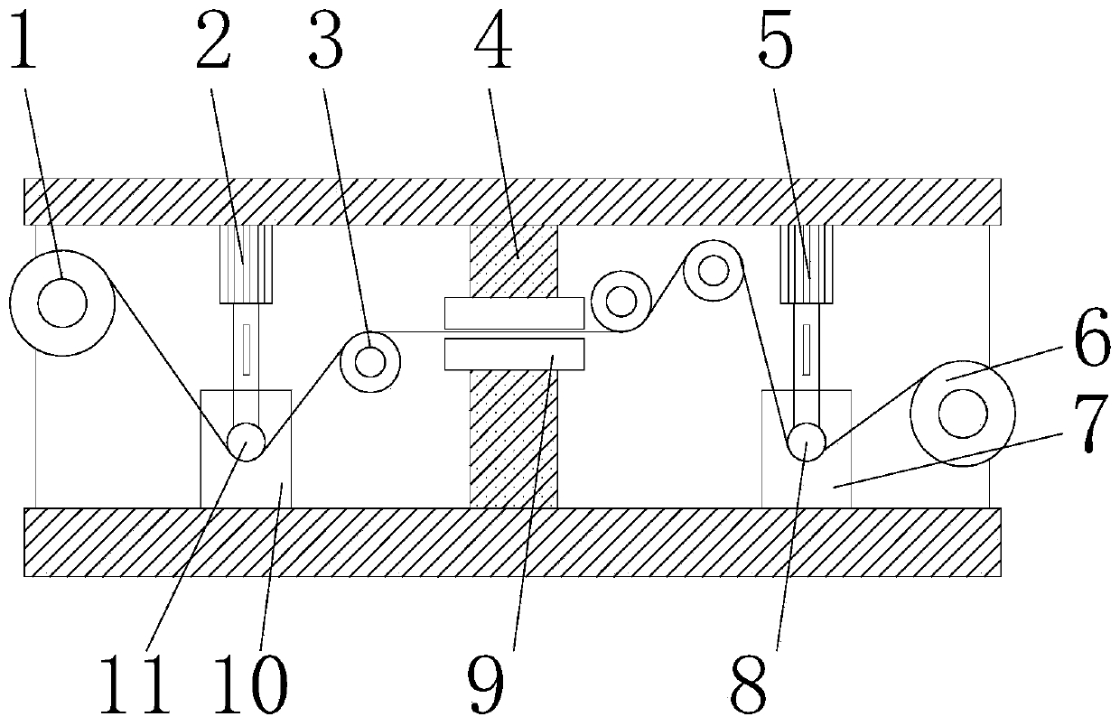 Electronic conductive film printing and coating composite machine