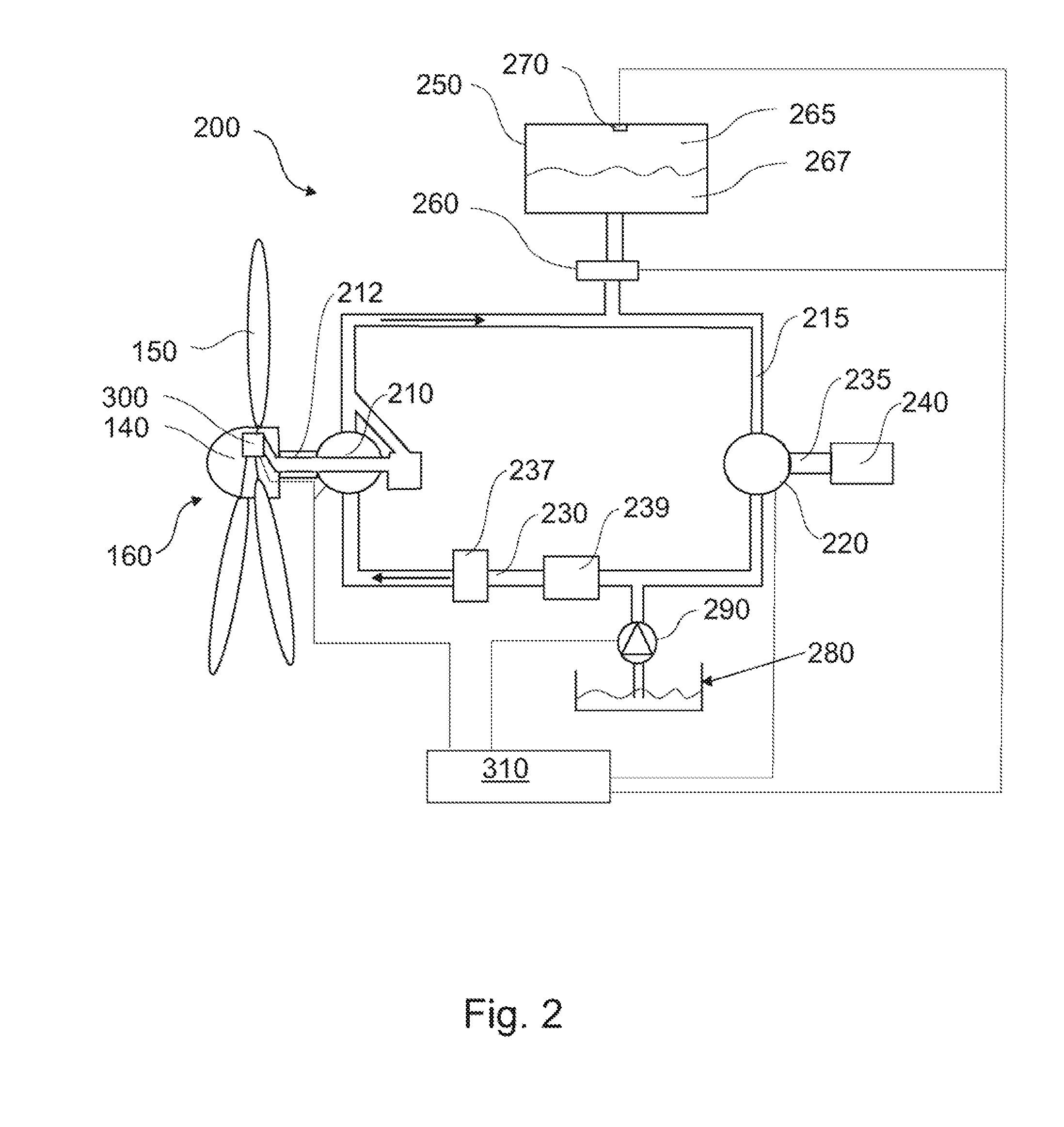 Method for monitoring a component in a hydraulic circuit, monitoring device and fluid turbine