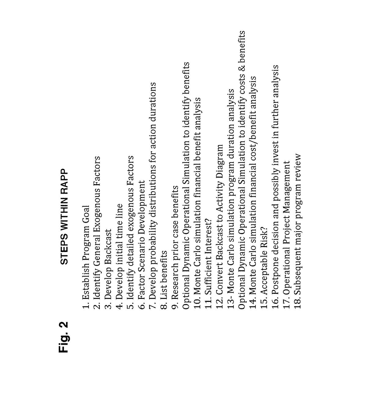 System and method for risk analyzed program planning (RAPP)